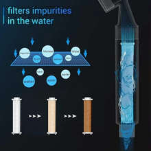 Load image into Gallery viewer, TurboFlow- 360° Pressurized Shower Head
